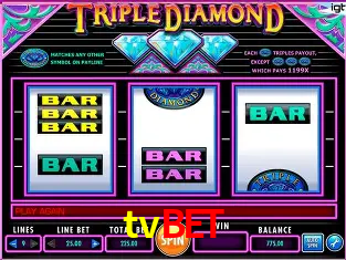 Descubra o Mundo do Cassino Online com tvbet